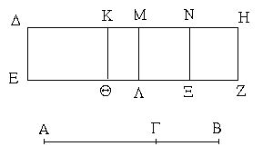 Βιβλίον ι΄ Πρότασις 63