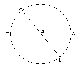 Πρότασις 35