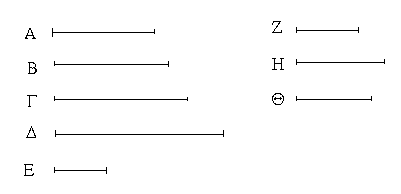 Βιβλίον θ΄ Πρότασις 12