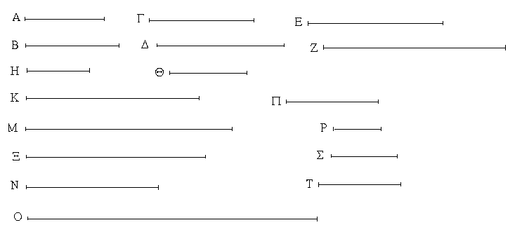 Βιβλίον η΄ Πρότασις 4b