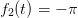 f2(t) = − π  