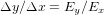 Δy∕Δx = Ey ∕Ex  