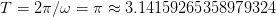 T  = 2π∕ω  = π ≈ 3.14159265358979324  