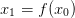 x1 = f (x0)  