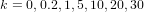 k = 0,0.2,1,5,10,20,30  