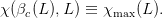 χ(βc(L ),L ) ≡ χmax(L ).
