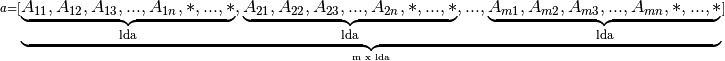 \scriptstyle a =
[\underbrace{\underbrace{A_{11},A_{12},A_{13},...,A_{1n},*,...,*}_\text{lda},
\underbrace{A_{21},A_{22},A_{23},...,A_{2n},*,...,*}_\text{lda},
              ...,
\underbrace{A_{m1},A_{m2},A_{m3},...,A_{mn},*,...,*}_\text{lda}}
_\text{m x lda}]