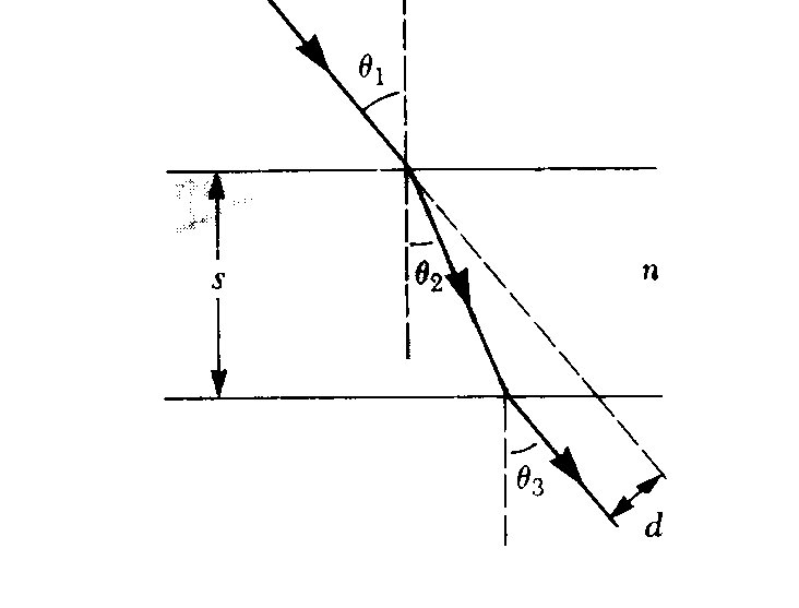 0x08 graphic