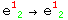 e_ ( 2)^1 &rarr;e_ ( 2)^1 
