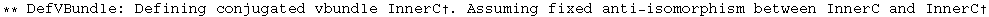 ** DefVBundle: Defining conjugated vbundle InnerC&dagger;. Assuming fixed anti-isomorphism between InnerC and InnerC&dagger;