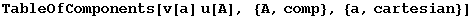 TableOfComponents[v[a] u[A], {A, comp}, {a, cartesian}]