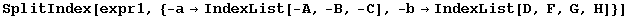 SplitIndex[expr1, {-a&rarr;IndexList[-A, -B, -C], -b&rarr;IndexList[D, F, G, H]}]