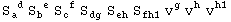 S_a ^( d) S_b ^( e) S_c ^( f) S_dg^&nbsp;&nbsp; S_eh^&nbsp;&nbsp; S_fh1^&nbsp;&nbsp;&nbsp; v_ ^g v_ ^h v_&nbsp;&nbsp;^h1